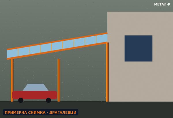 Навес за двор с поликарбонат – Драгалевци (снимка 2)
